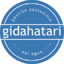 gidahatari.com