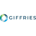 giffries.com