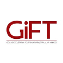 gift.org.tr