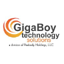 gigaboy.com