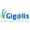 gigalis.org
