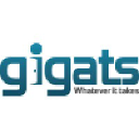 gigats.com