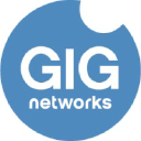 gignetworks.no