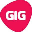 gigretail.com