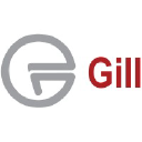 gill-industries.com