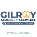 gilroywebdesign.com