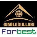 gimilogullari.com
