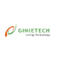 ginietech.com