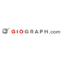 giograph.com