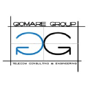 giomaregroup.com