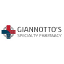 Giannottos Pharmacy Logo