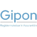 gipon.nl