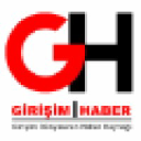 girisimhaber.com