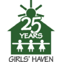 girlshaveninc.org