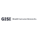global infrastructure solutions inc.