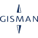 GISMAN