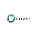 gitacs.com