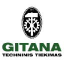Gitana.lt logo