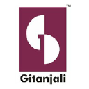 gitanjaliindia.com