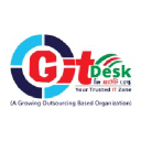 gitdesk.com