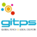 GITPS