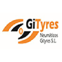 gityres.es