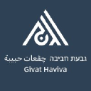 givathaviva.org