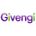 givengi.com