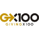 GivingX100