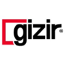 gizir.com