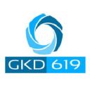 gkd619.com