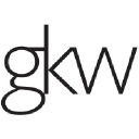gkw.io