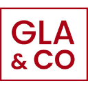 glaco