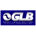 glbelt.com