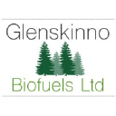 glenskinnobiofuels.co.uk