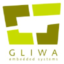 gliwa.com