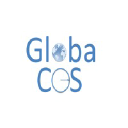 globacos.com