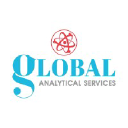 global-analytical.com