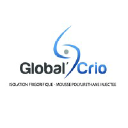 global-crio.com