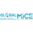 global-mice.com