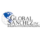 global-sanchez.com