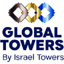 global-towers.co.il