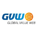 global-value-web.com