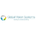global-vision-systems.com