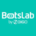 Global Botslab
