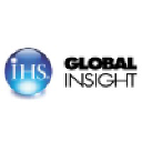 IHS Global Data Analyst Salary