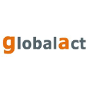 globalact.mg