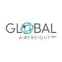 globalairfreight.ch