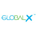 globalairlinesgroup.com