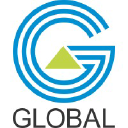 globalaviationindia.com